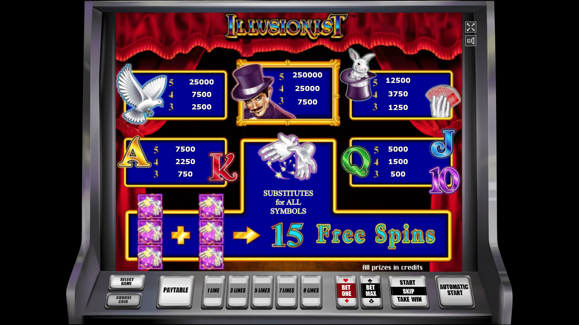 Paytable della Slot gratis Illusionist
