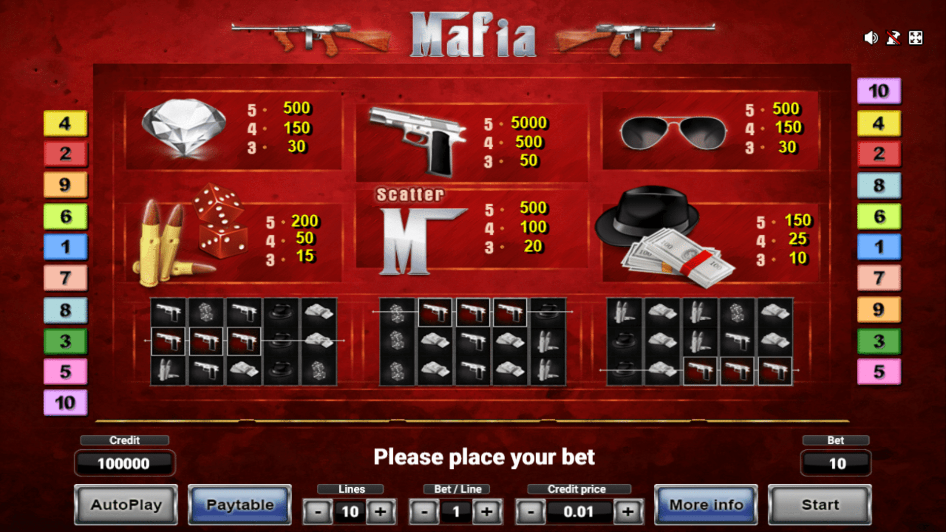 Paytable della Slot gratis Mafia