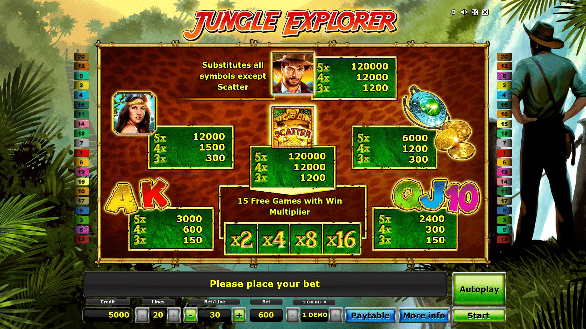 Pagamenti della Slot gratis Jungle Explorer