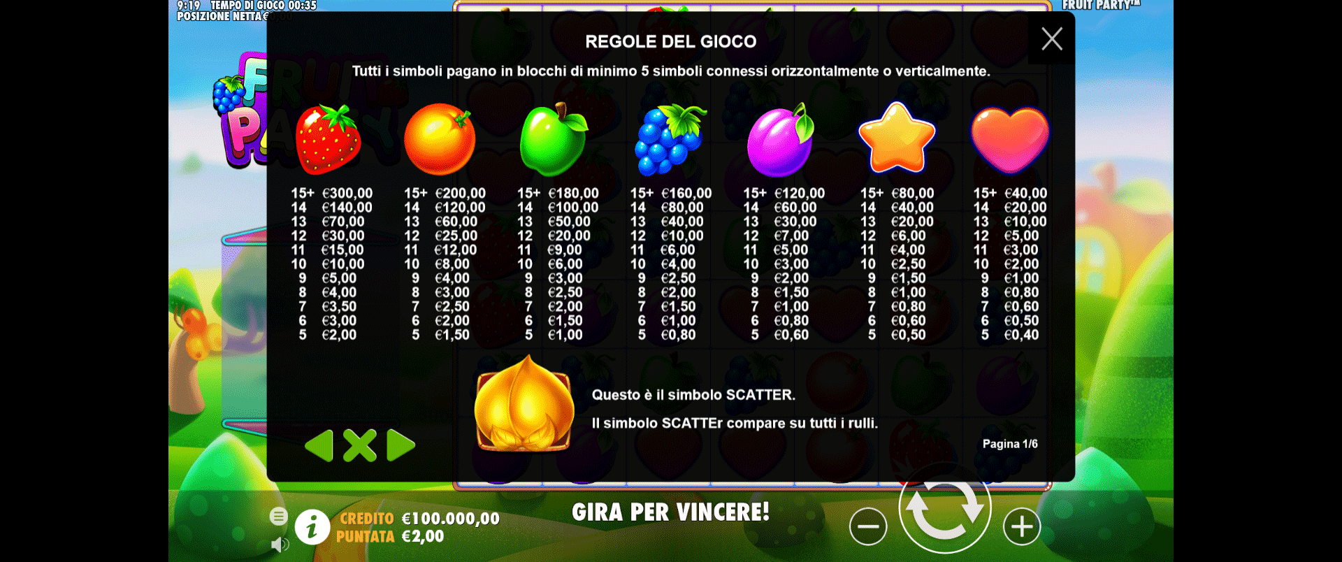 paytable della slot online fruit party