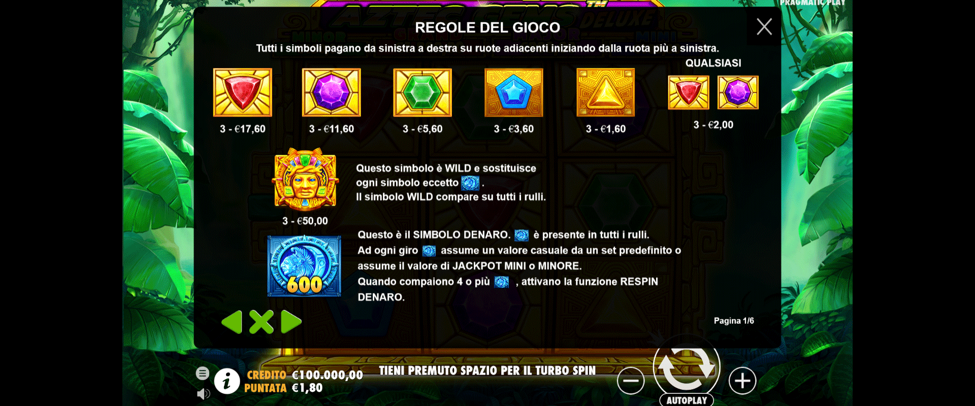 tabella dei simboli della slot machine aztec gems deluxe