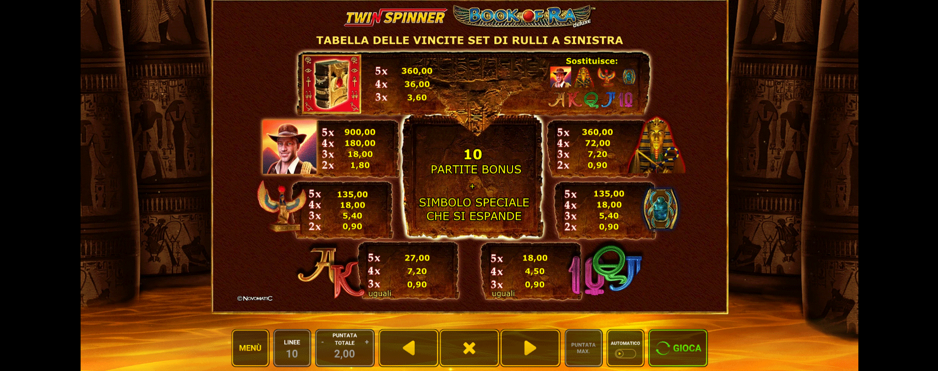 paytable slot machine book of ra twin spinner