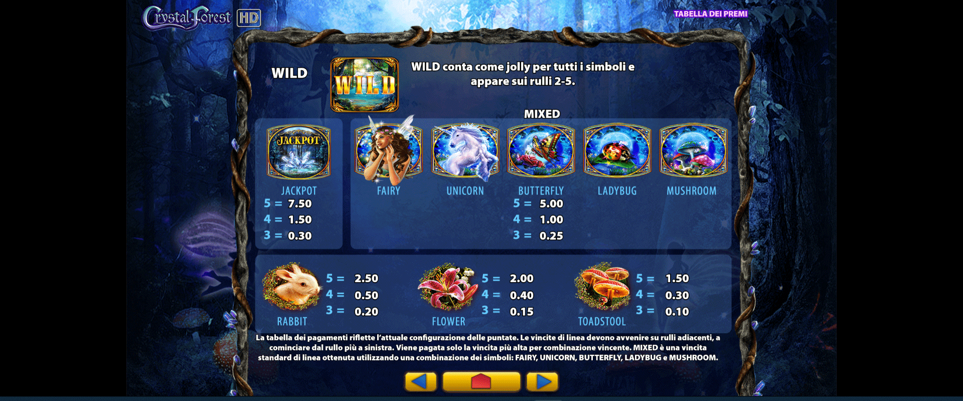 paytable slot online crystal forest hd