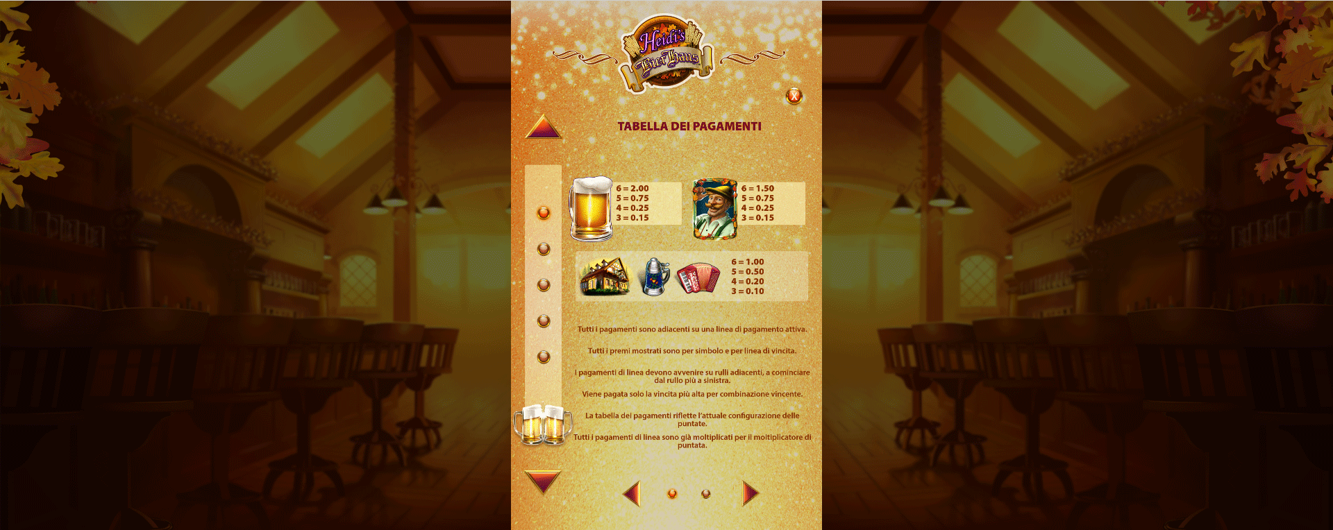 tabella dei simboli della slot online heidi's bier haus