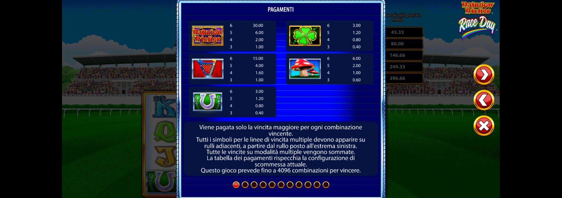 paytable della slot online rainbow riches race day