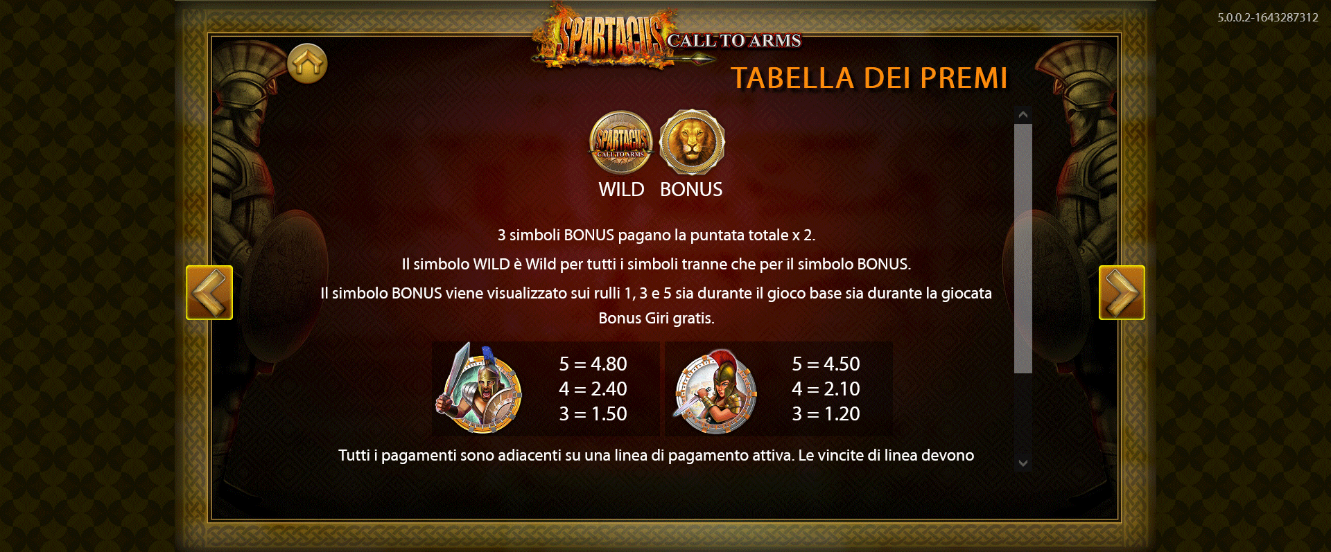 paytable della slot machine spartacus call to arms