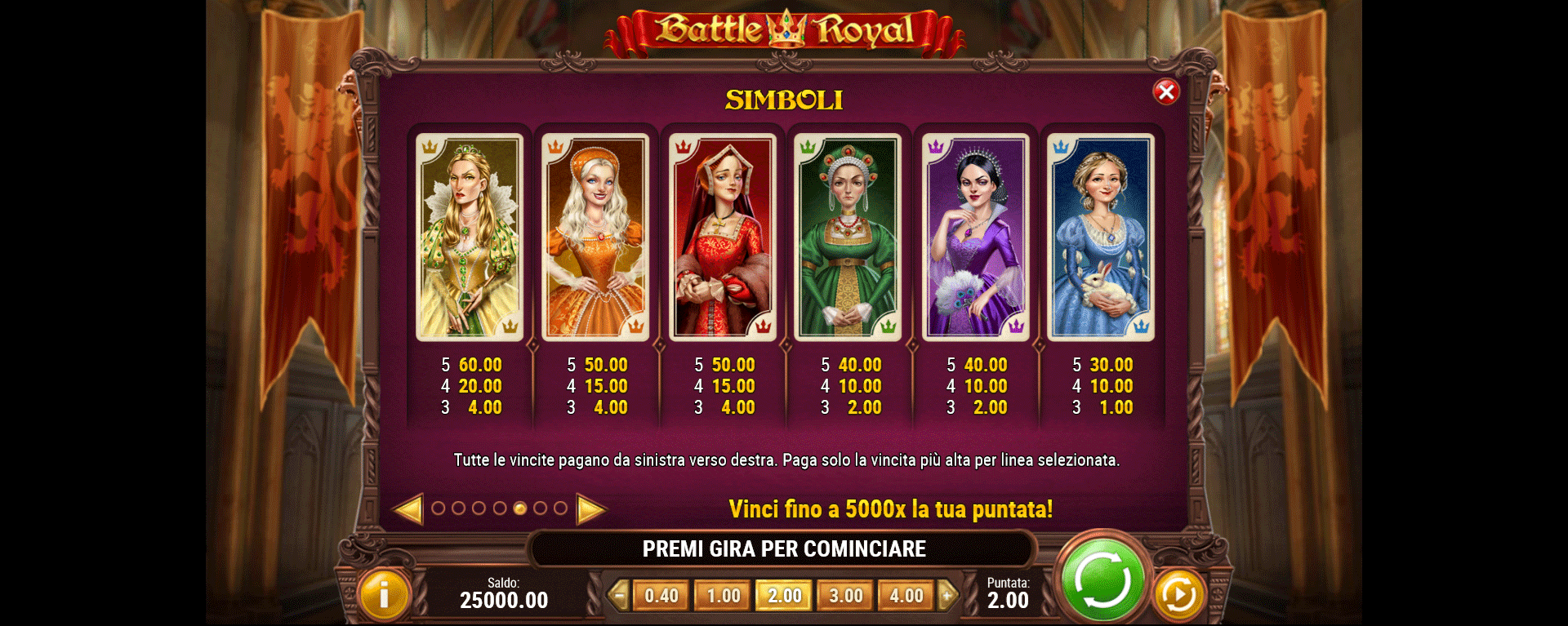 paytable della slot machine battle royal