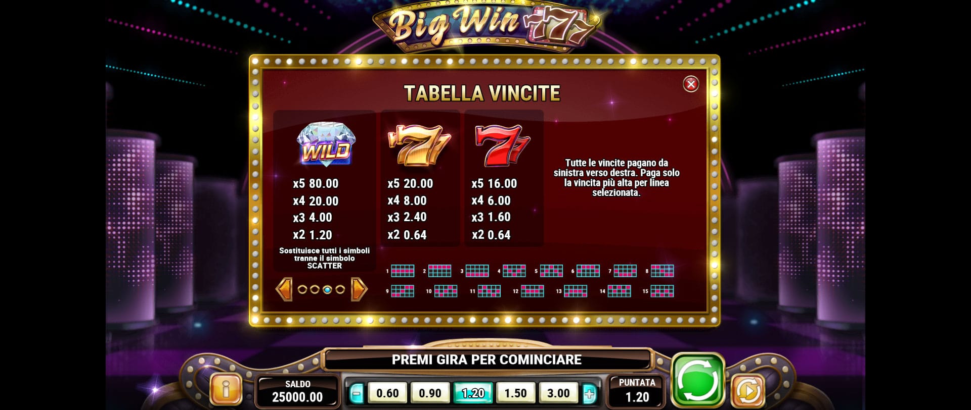 tabella dei simboli della slot online big win 777