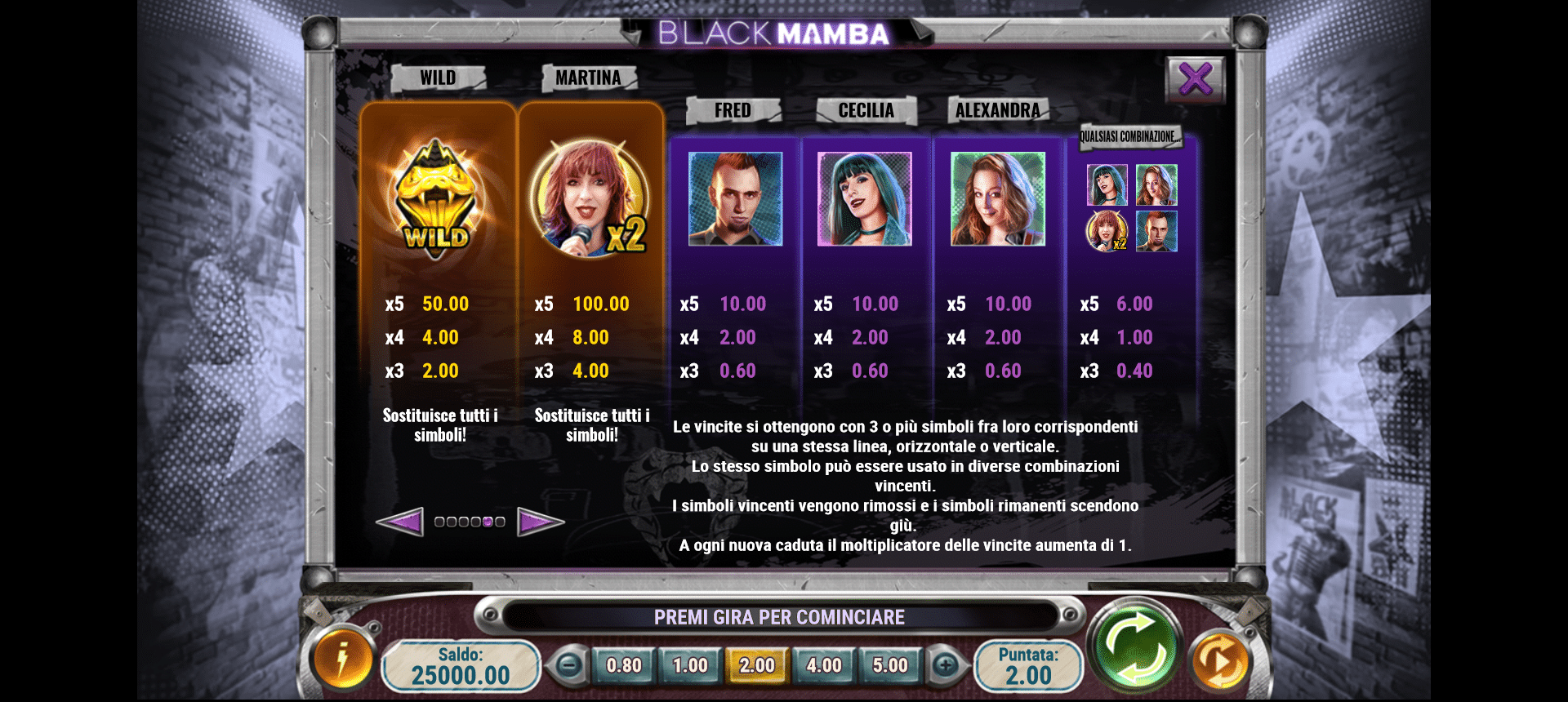 paytable della slot online black mamba