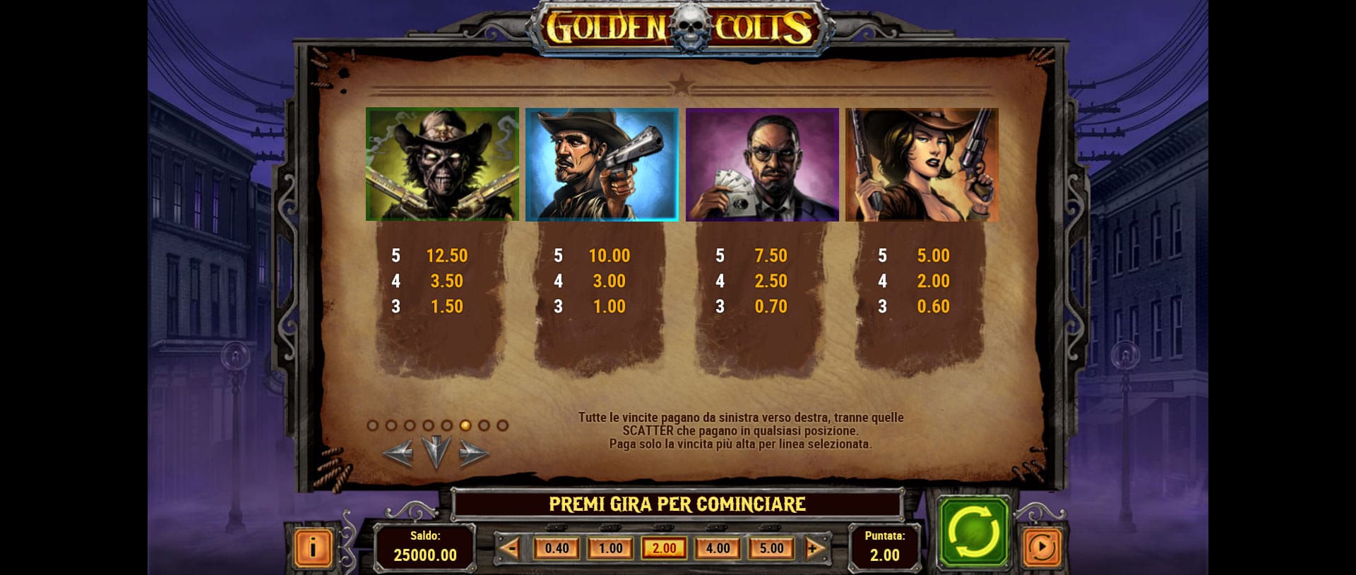 paytable della slot machine golden colts