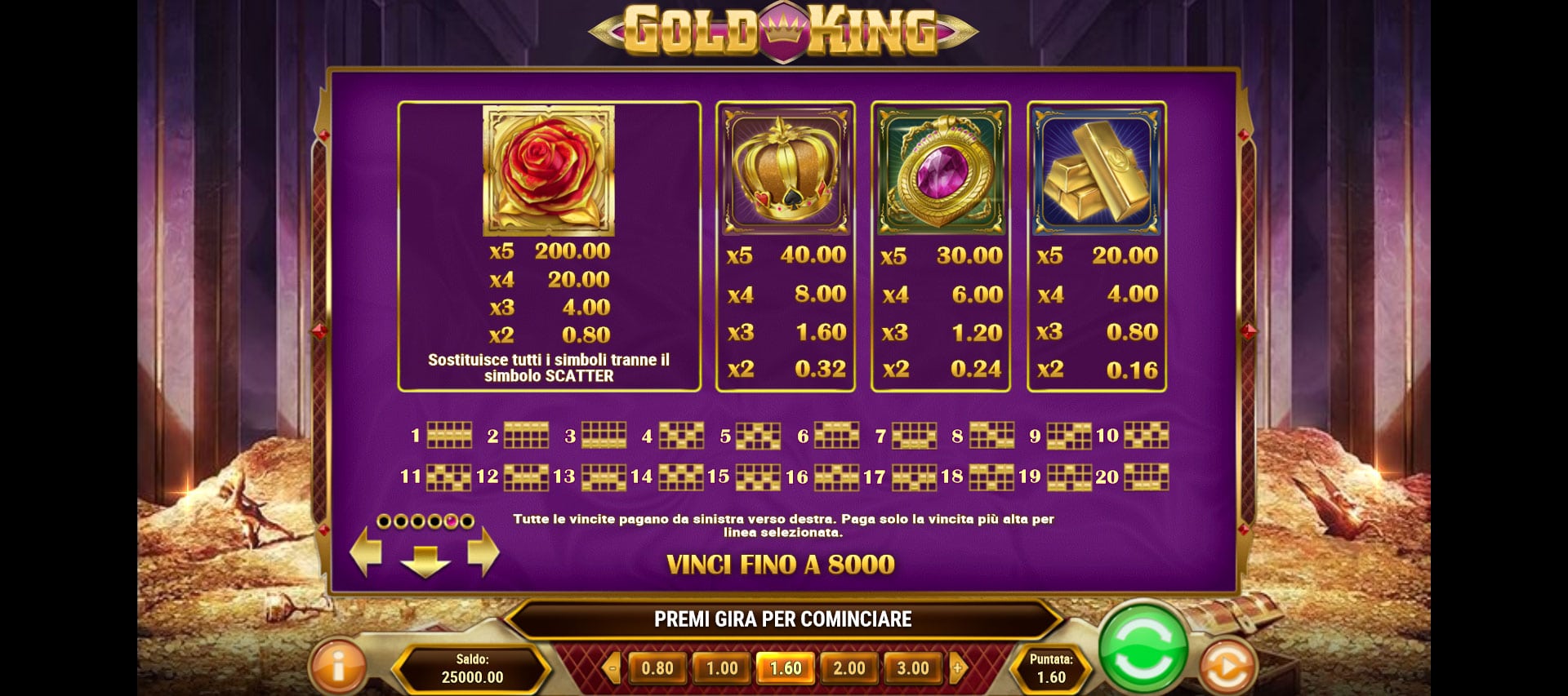 tabella dei simboli della slot machine gold king