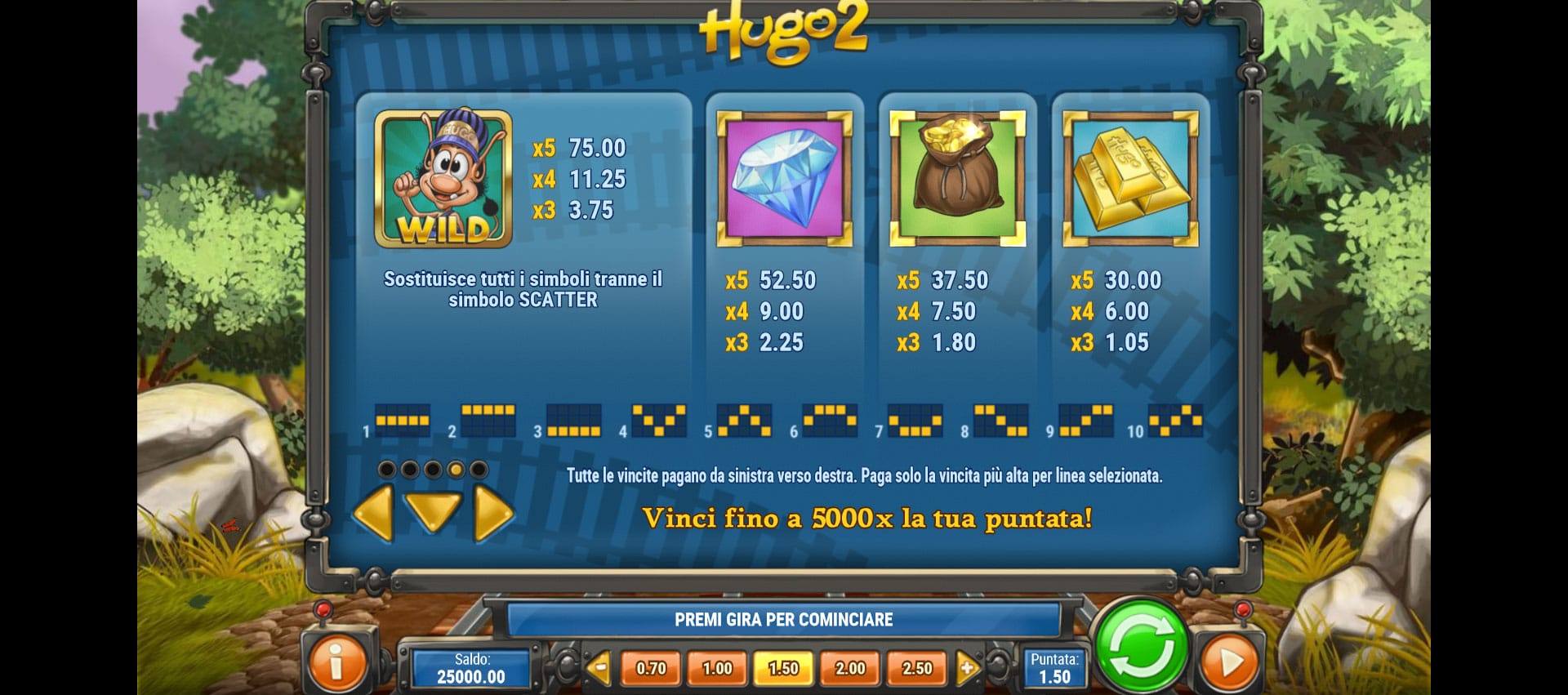 tabella delle vincite della slot machine hugo 2