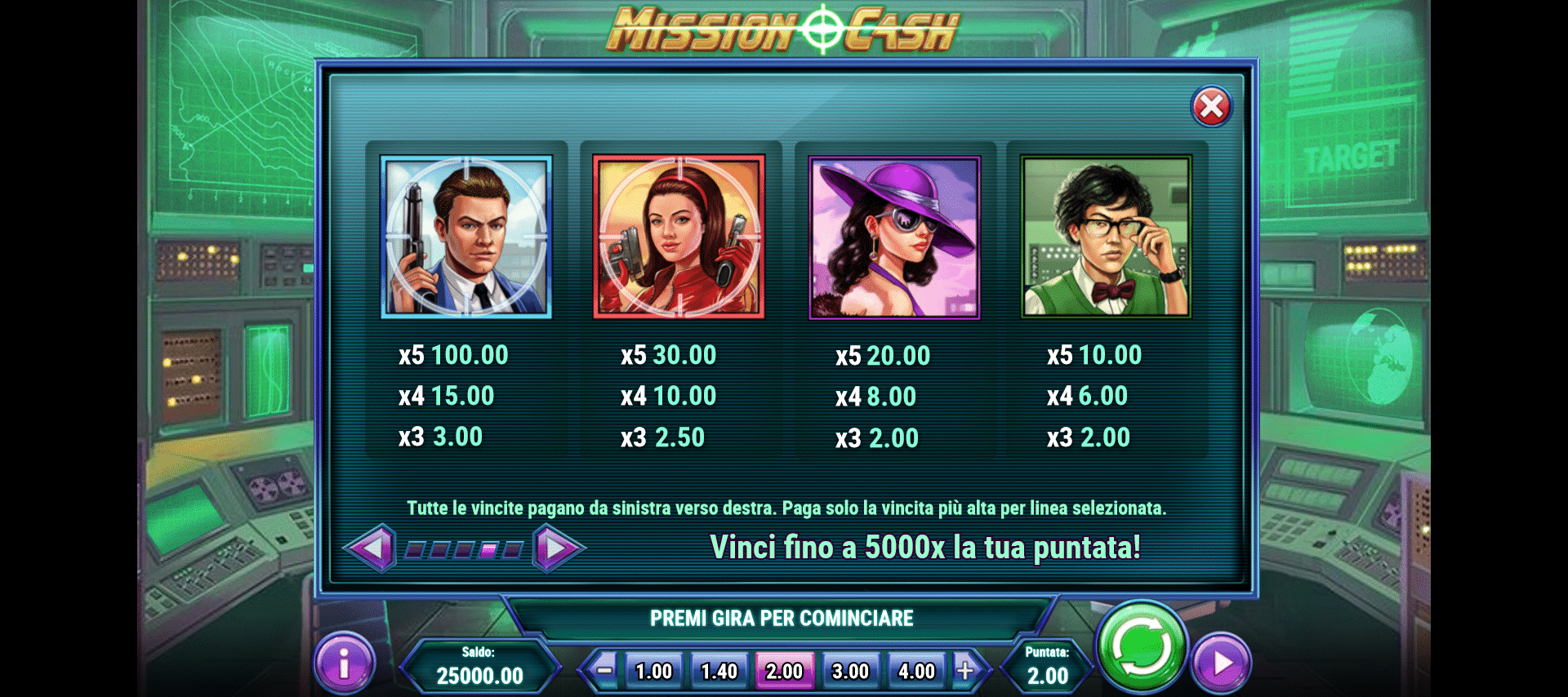 tabella dei pagamenti della slot online mission cash