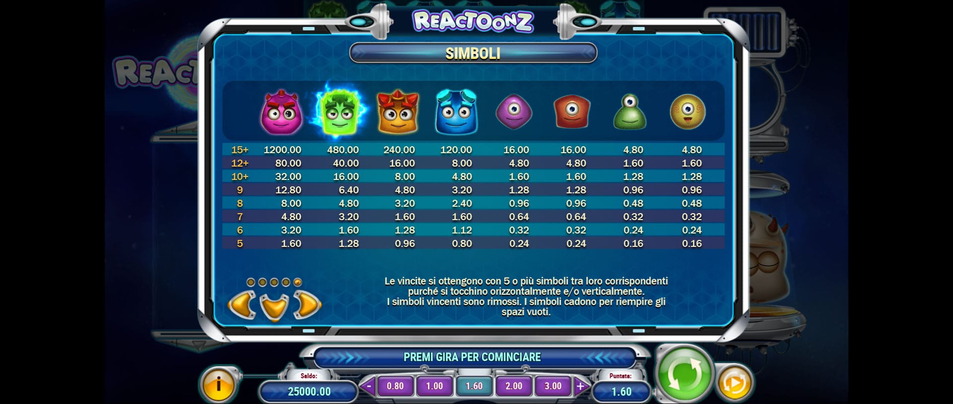 tabella dei simboli della slot machine reactoonz