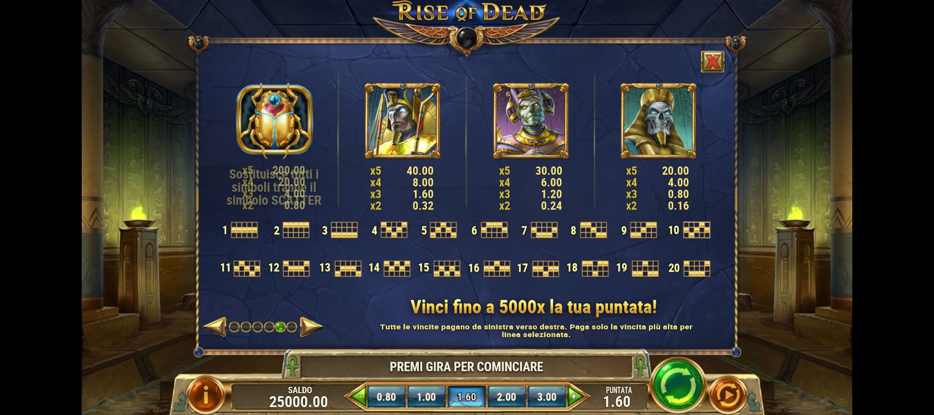 paytable della slot online rise of dead