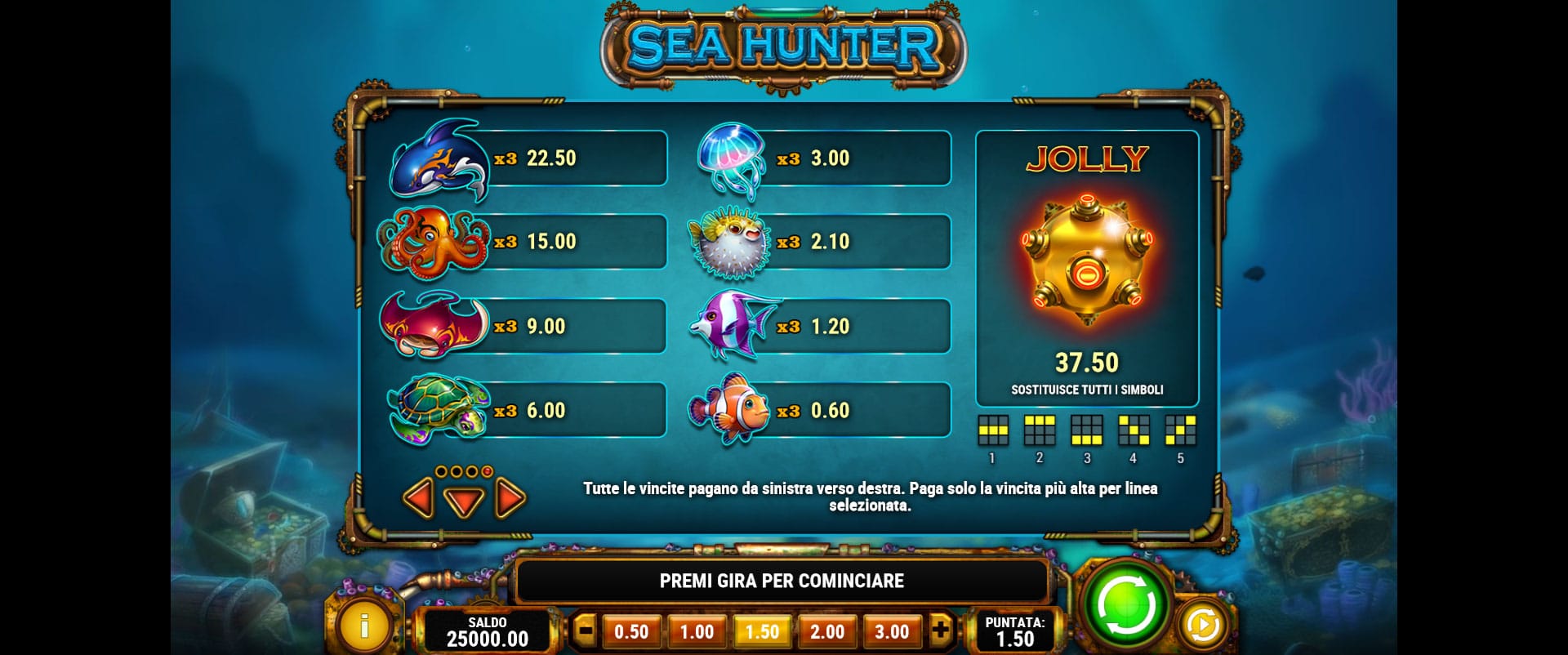 tabella dei pagamenti della slot online sea hunter