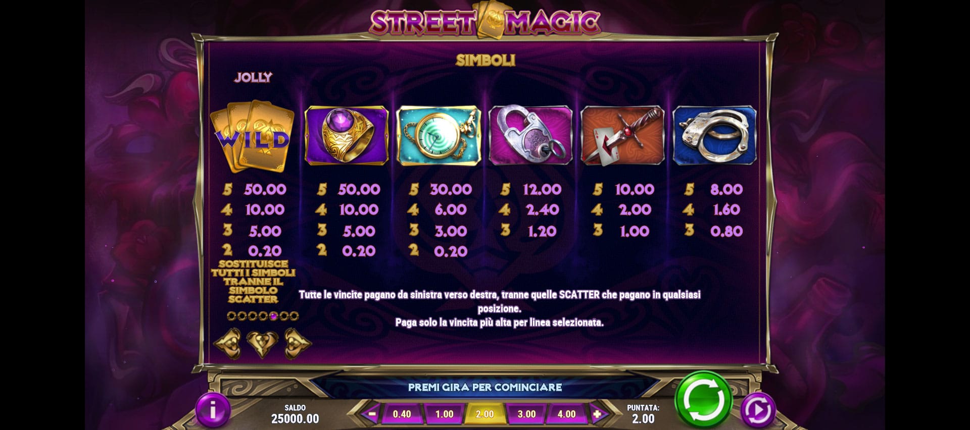 paytable della slot online street magic