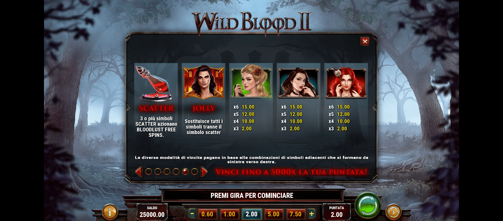 tabella dei simboli della slot machine wild blood II