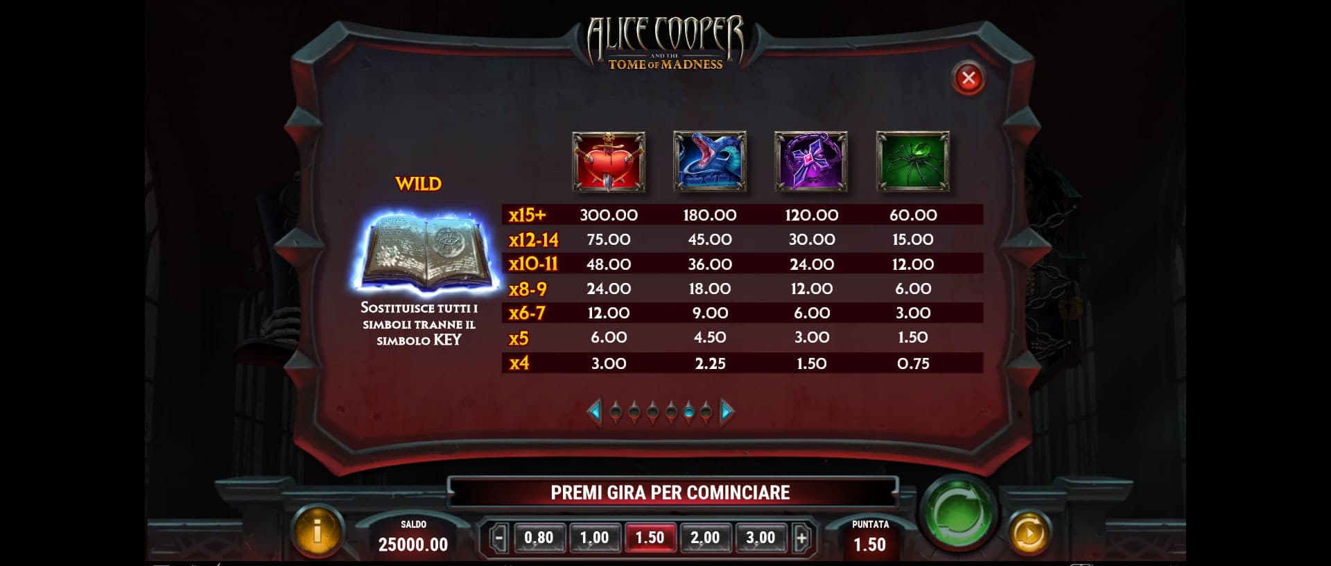 paytable della slot online alice cooper and the tome of madness