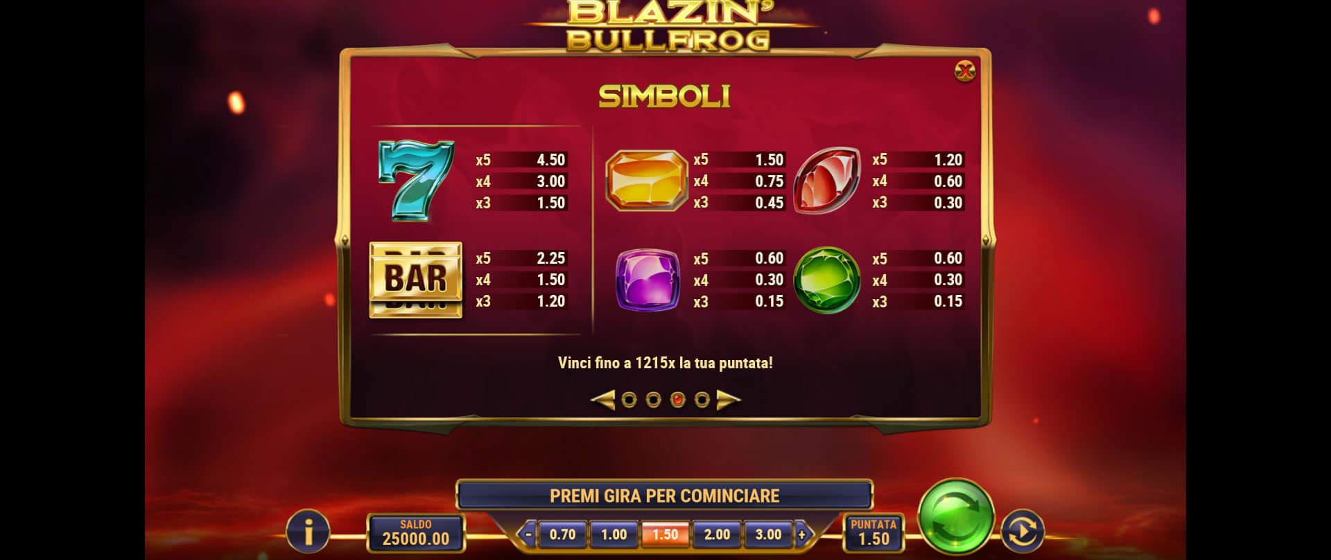 tabella dei simboli della slot machine blazin bullfrog