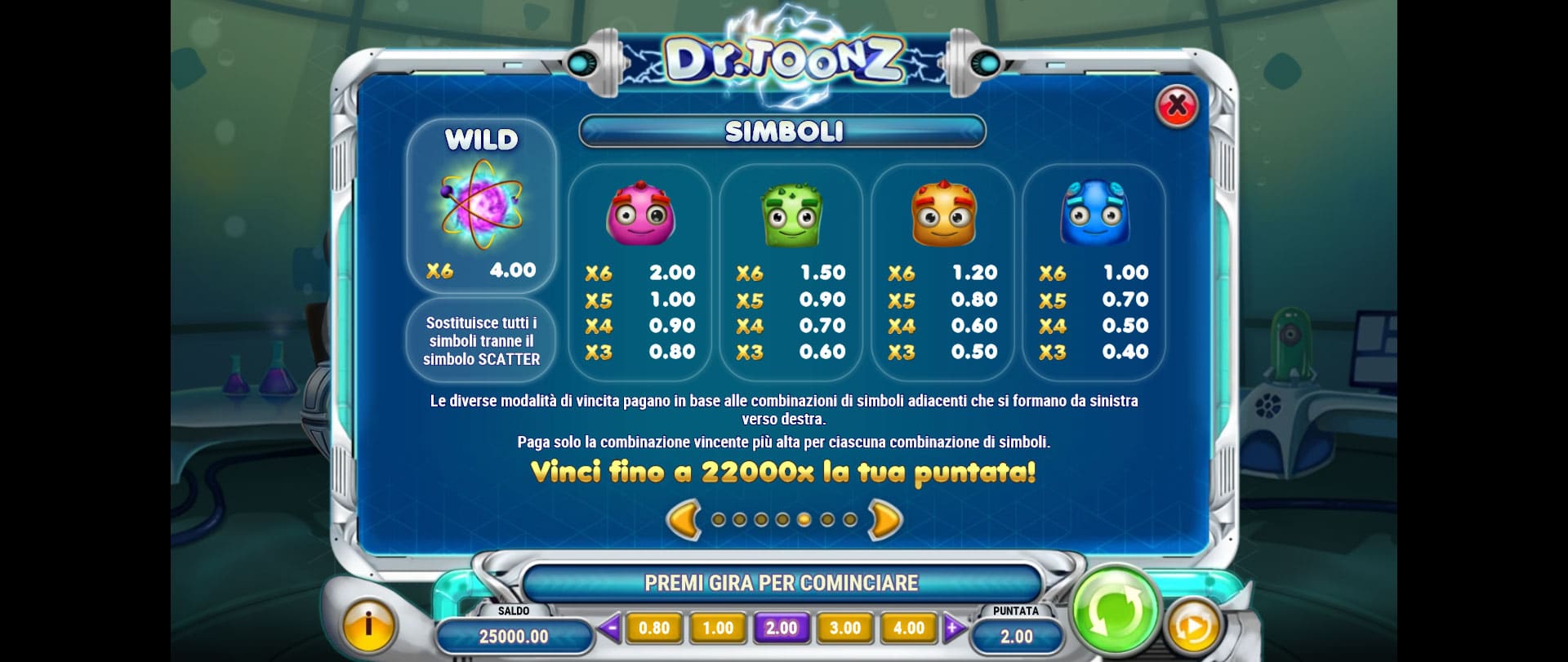 tabella dei simboli della slot machine dr toonz