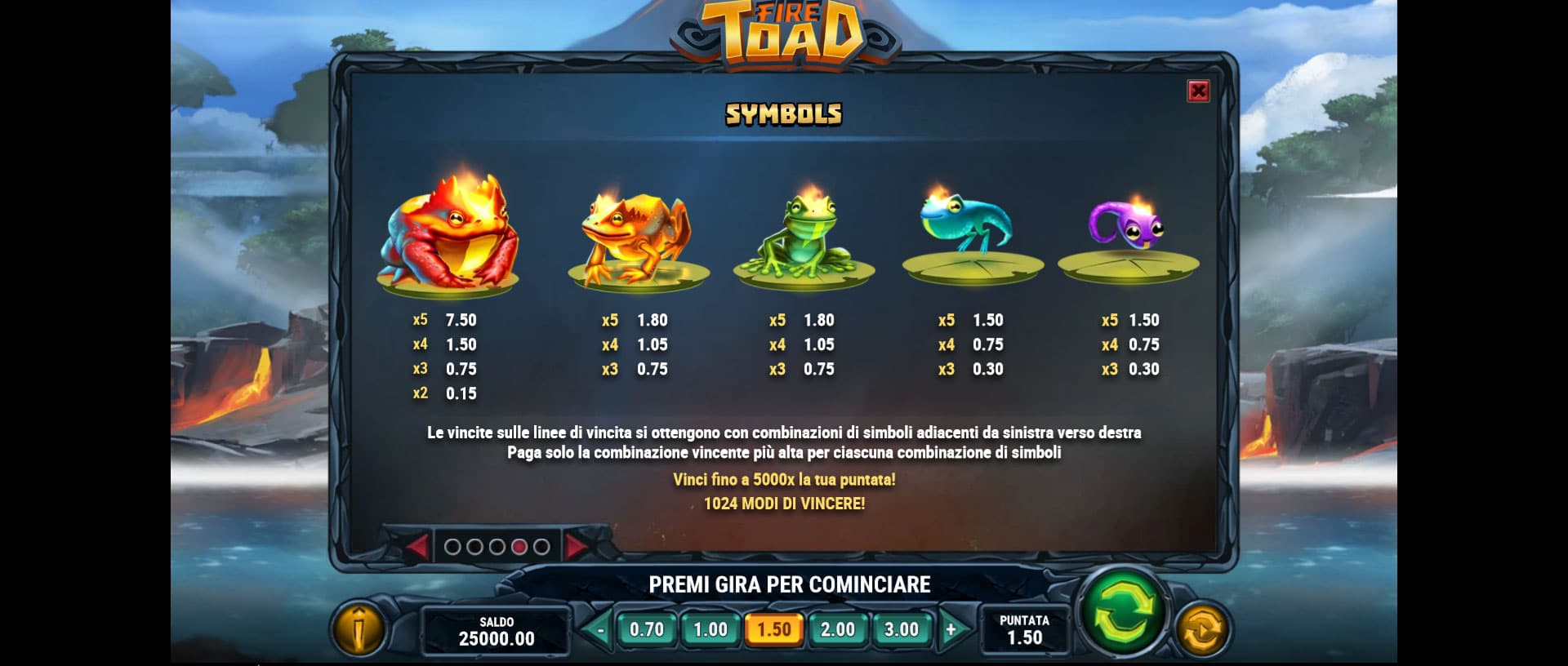 paytable della slot fire toad
