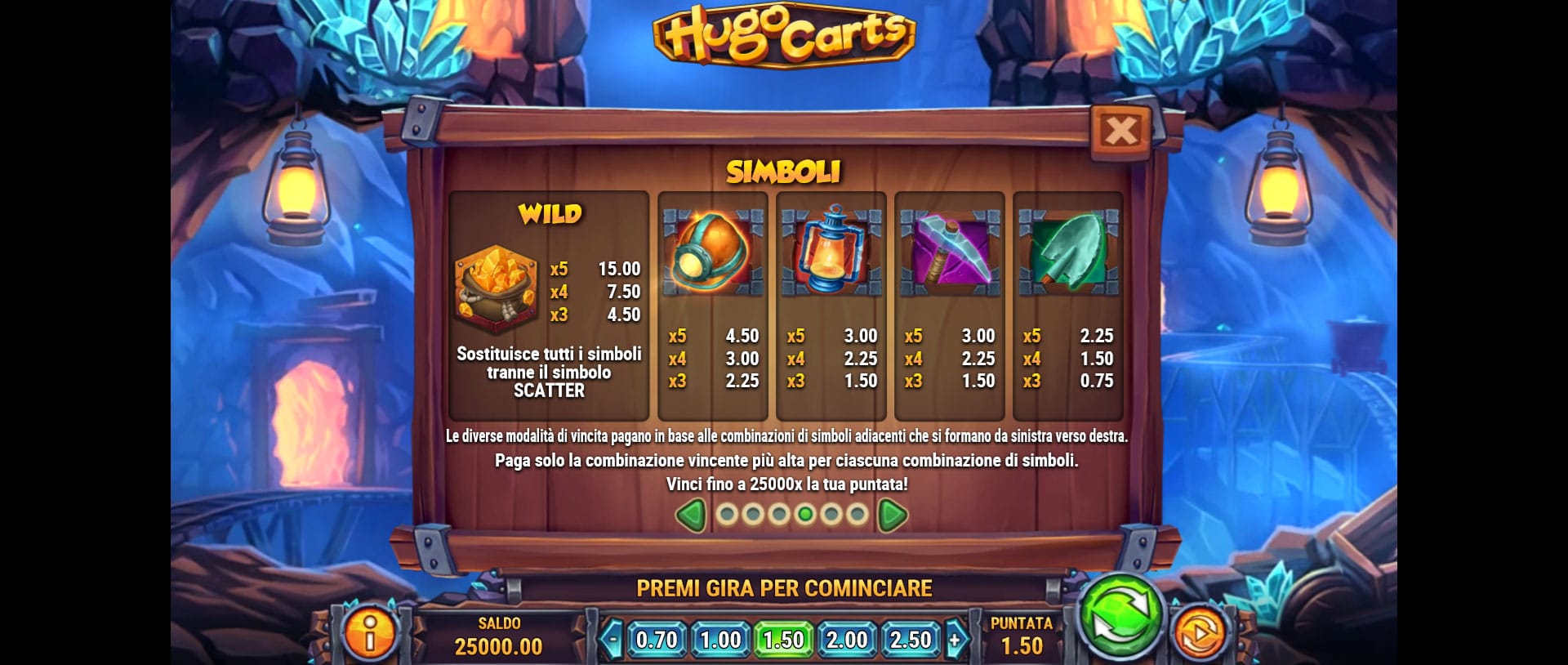 tabella dei simboli della slot online hugo carts
