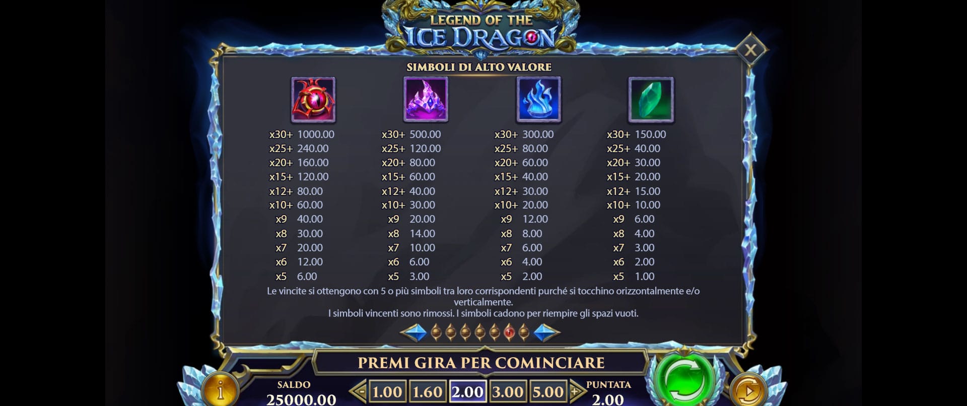 tabella dei simboli della slot online legend of the ice dragon