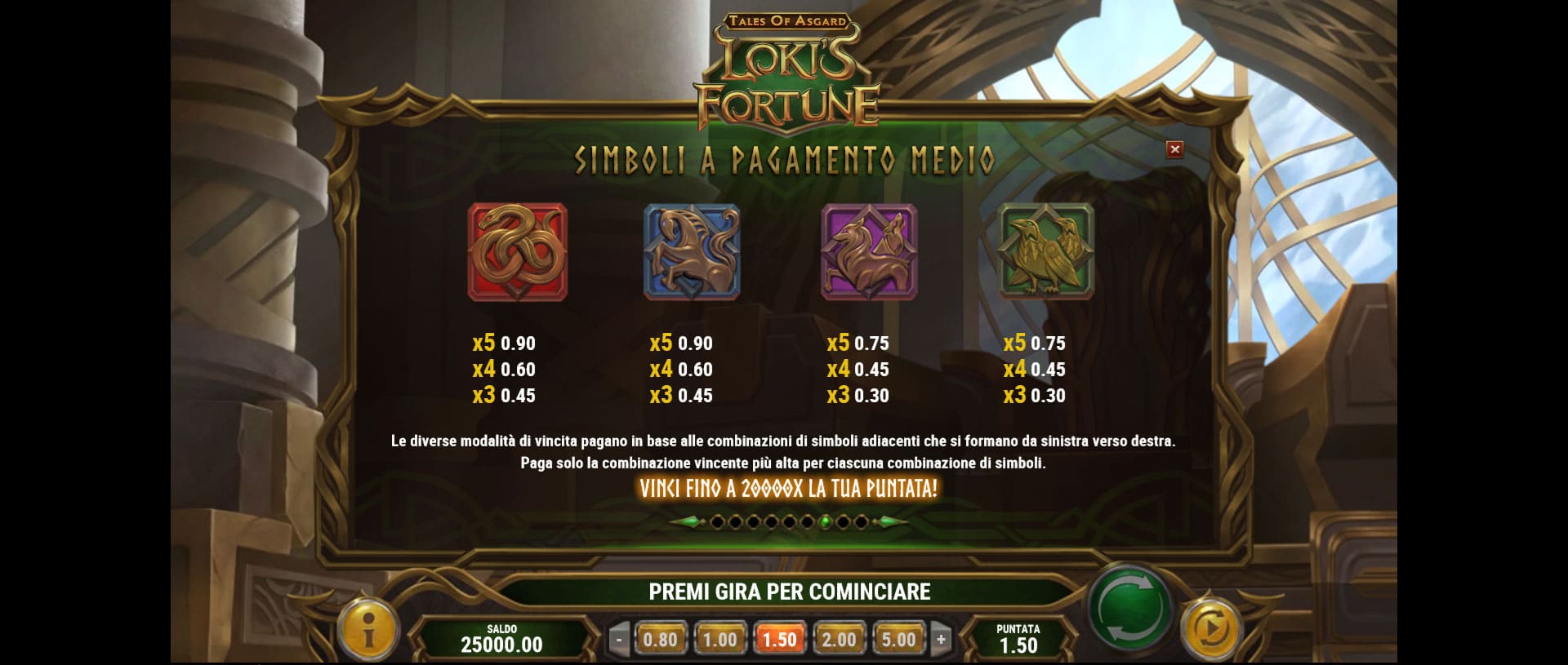 tabella dei simboli della slot online tales of asgard loki's fortune