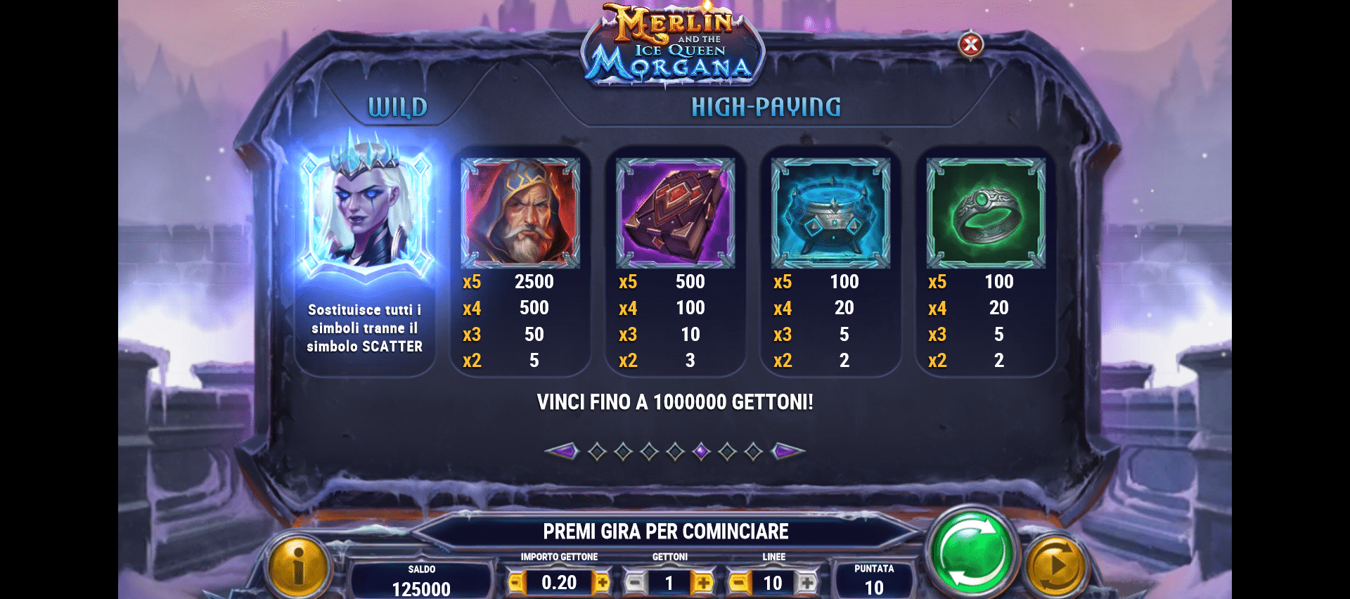 paytable della slot machine merlin and the ice queen morgana