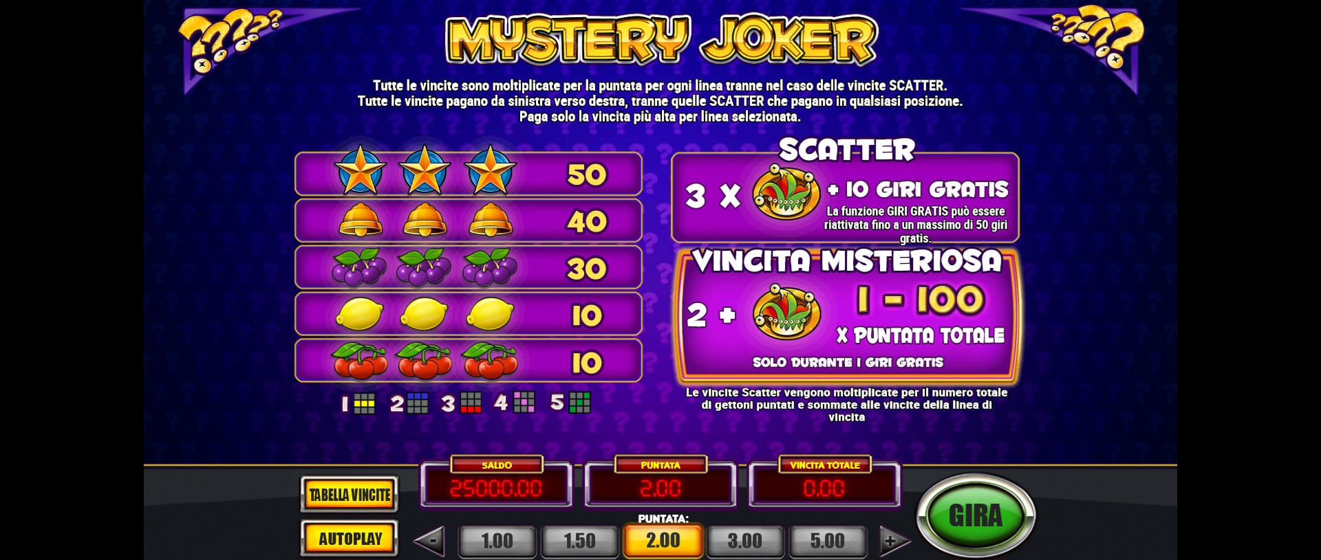 tabella dei simboli della slot online mystery joker