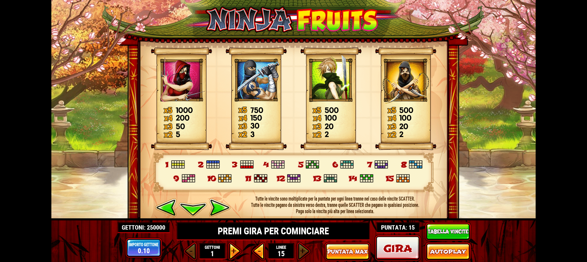 paytable della slot machine ninja fruits