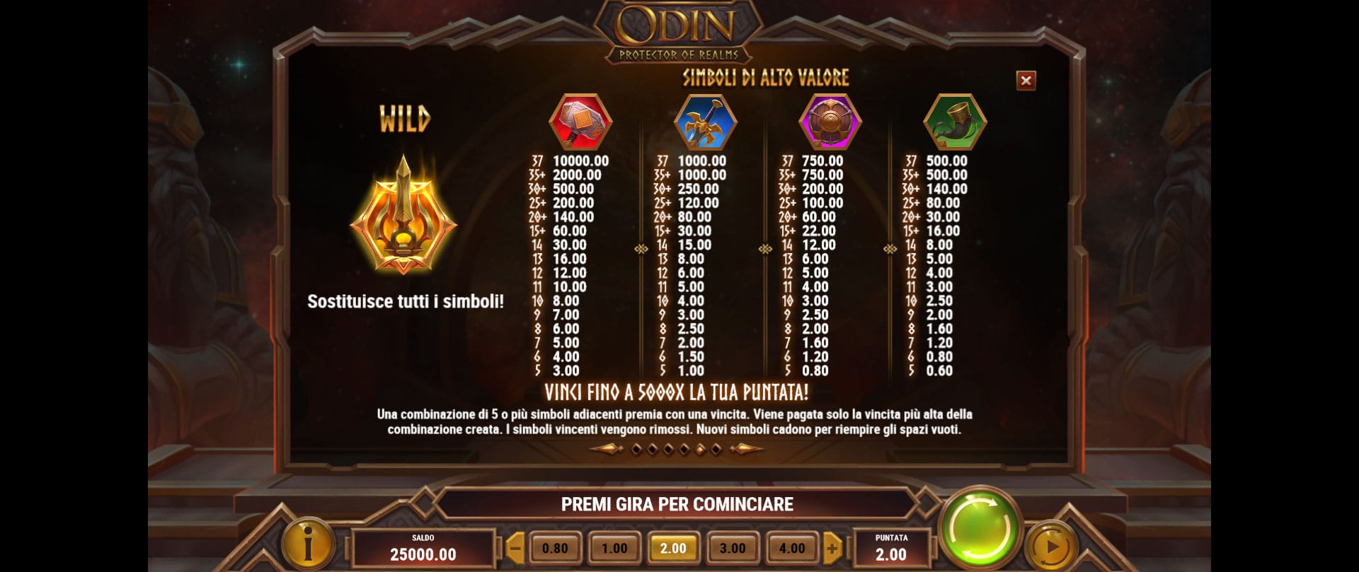tabella delle vincite della slot machine online odin protector of realms