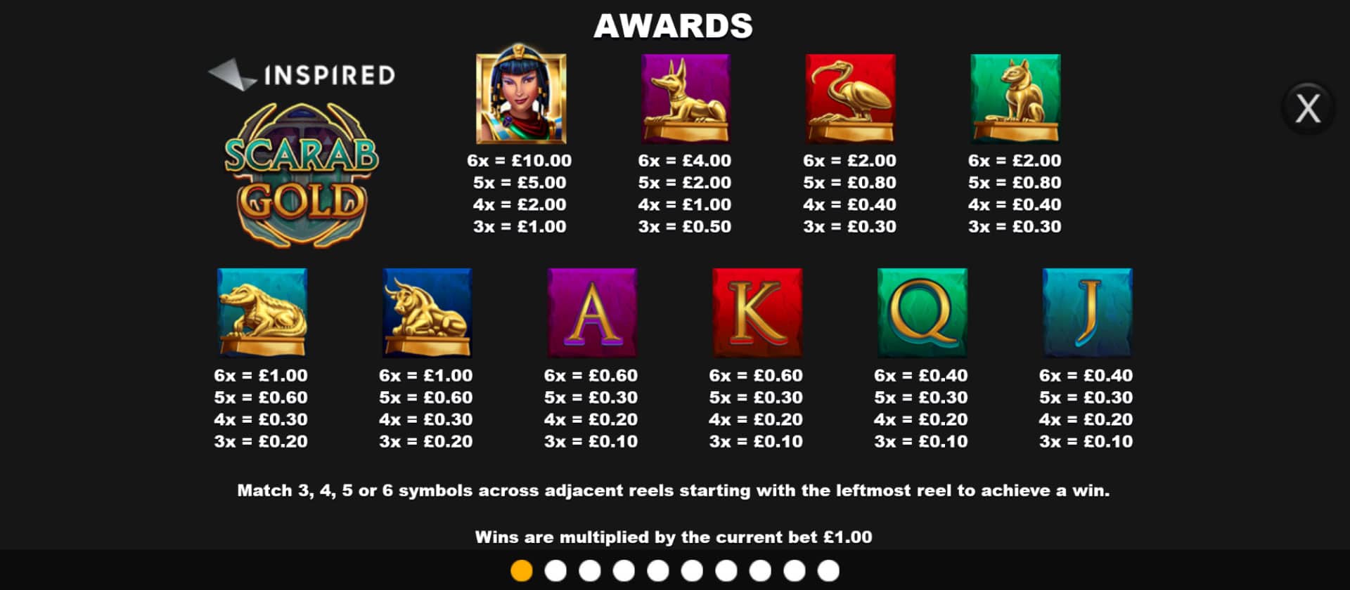 tabella dei premi della slot online scarab gold