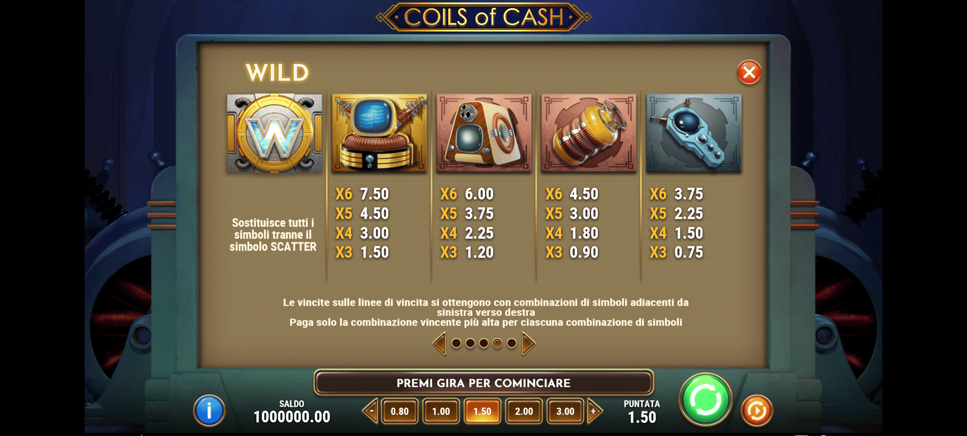tabella dei simboli della slot online coils of cash