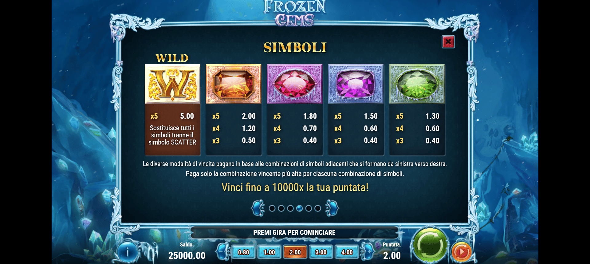 tabella delle vincite della slot online frozen gems