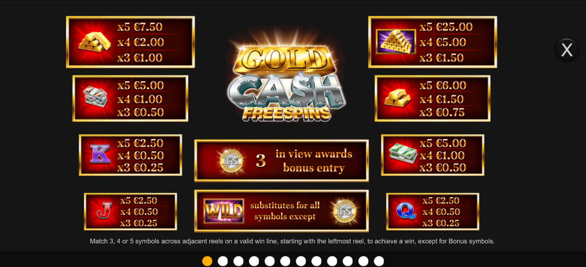 tabella dei simboli della slot machine gold cash freespins