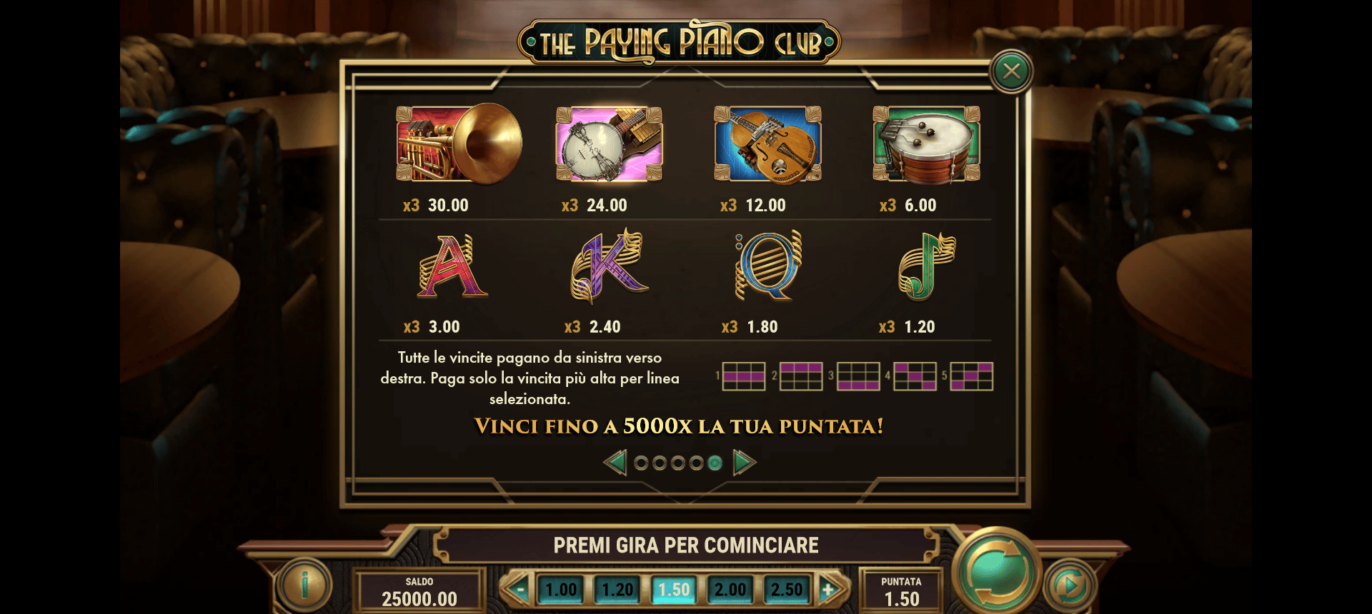 paytable della slot online the paying piano club