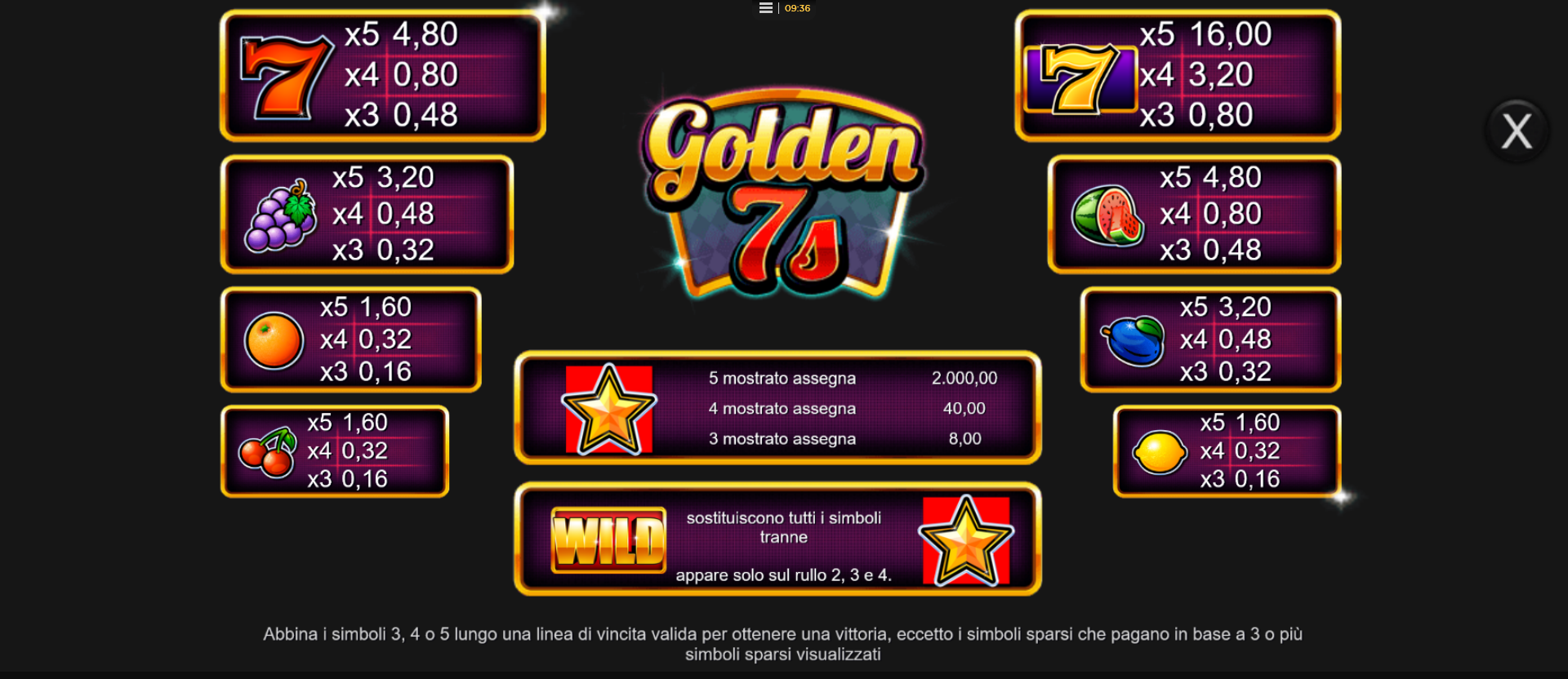 paytable della slot online golden 7s