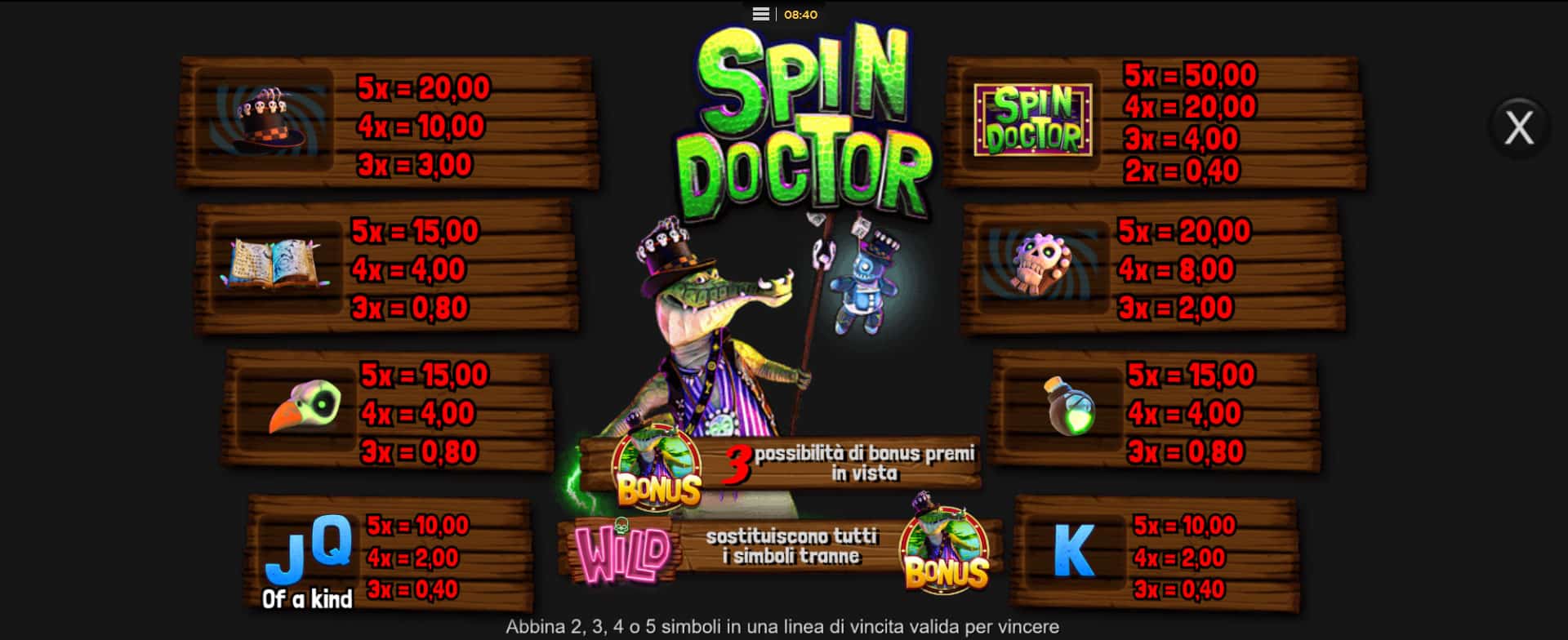 tabella dei simboli della slot online spin doctor
