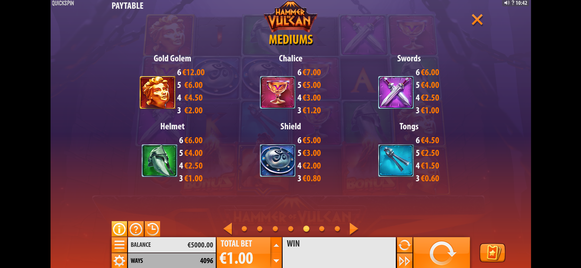 tabella dei simboli della slot machine hammer of vulcan