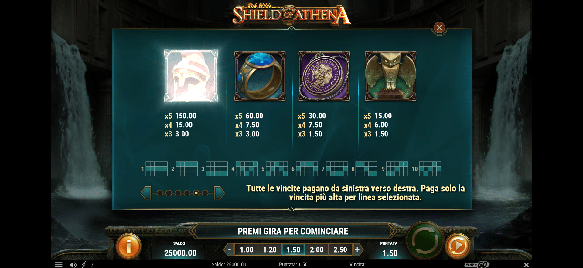 tabella dei premi della slot machine rich wilde and the shield of athena