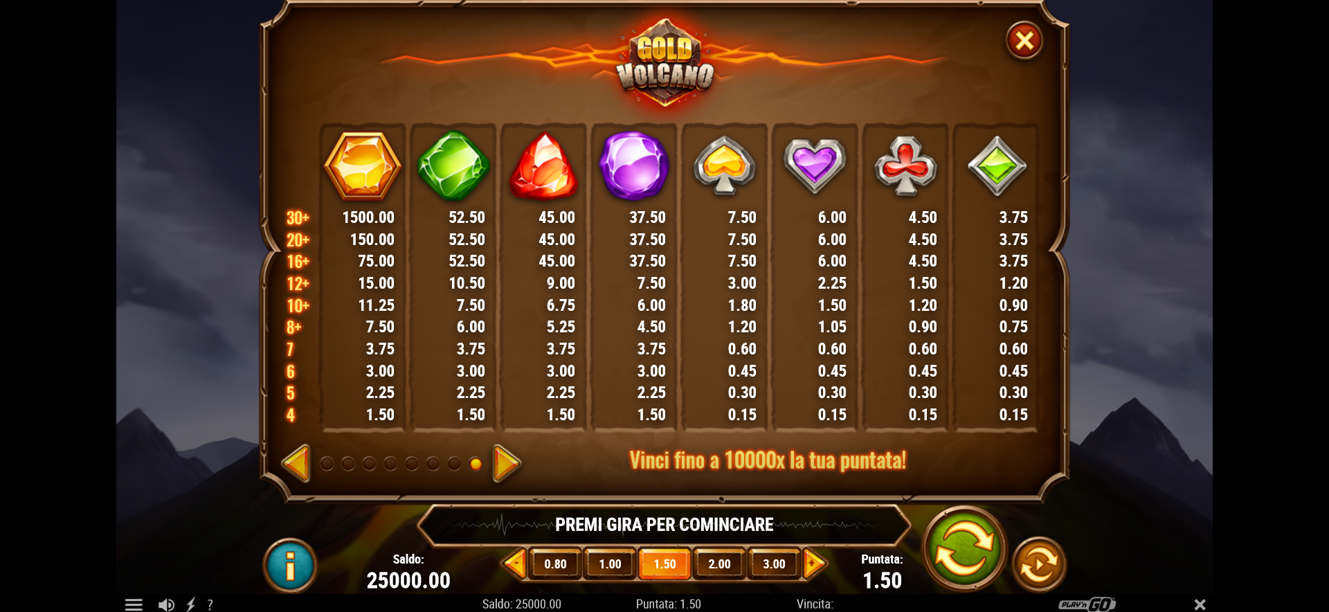 tabella dei simboli della slot online gold volcano