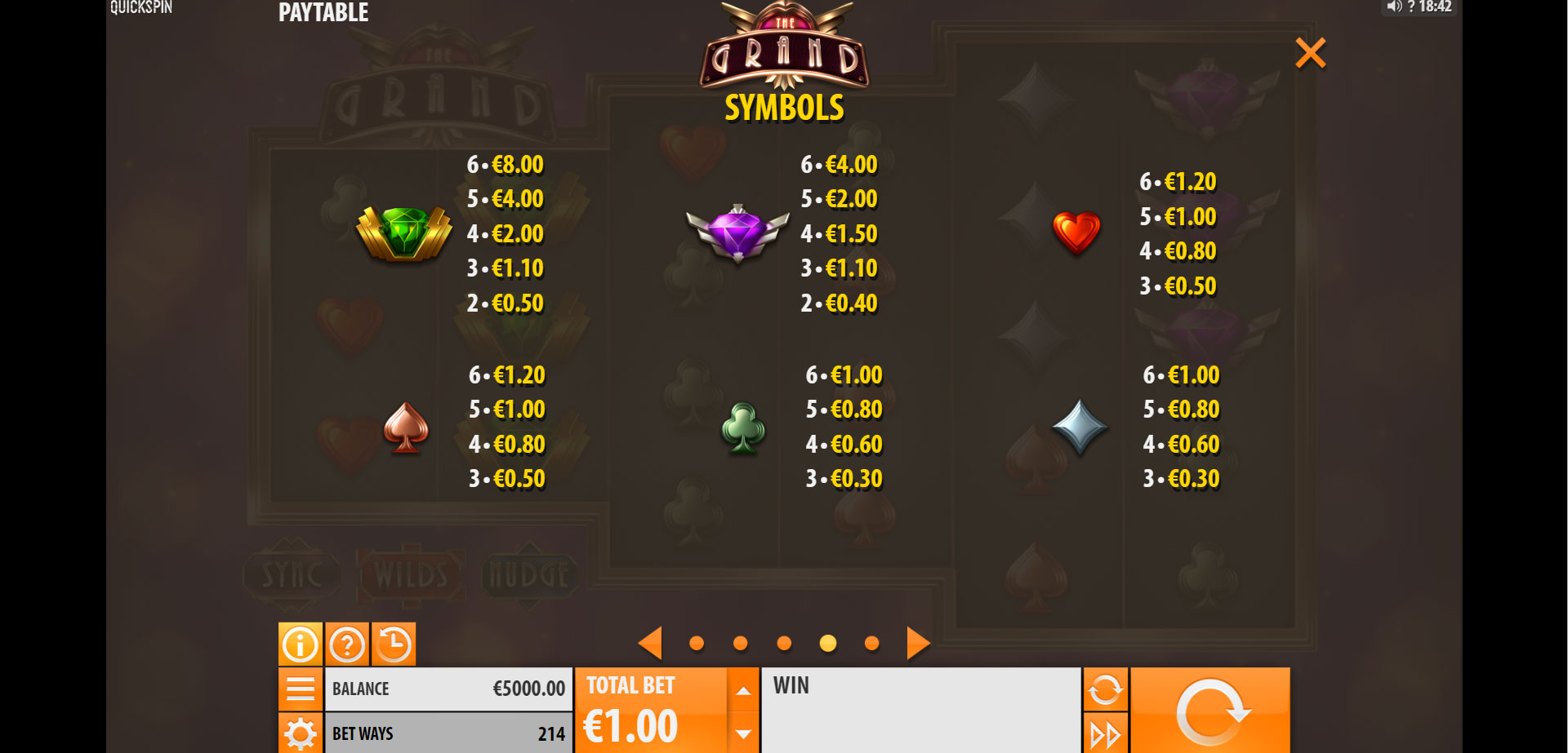 paytable slot online the grand