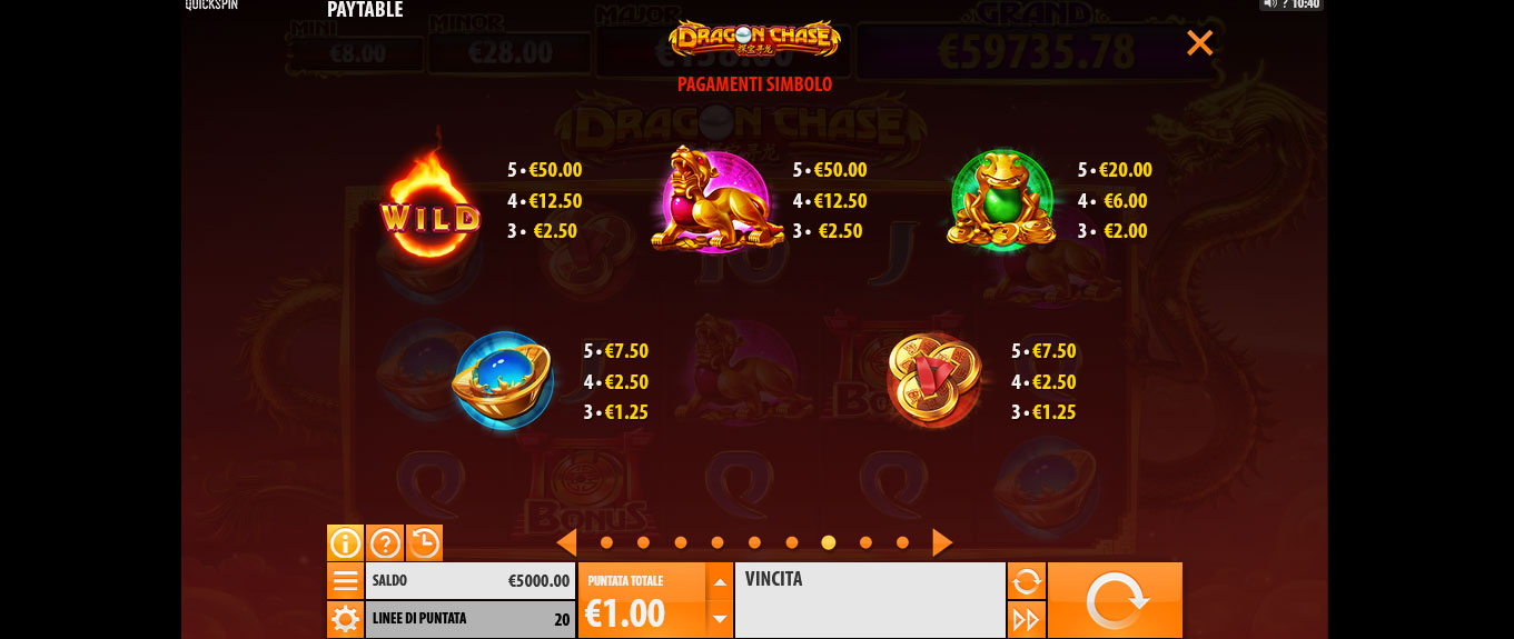 paytable della slot online dragon chase