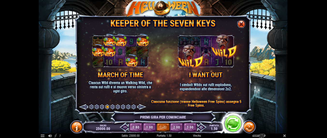 paytable della slot machine helloween
