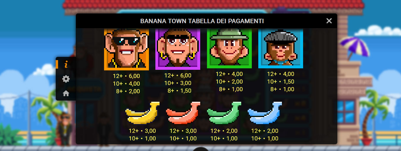 tabella dei pagamenti della slot online banana town