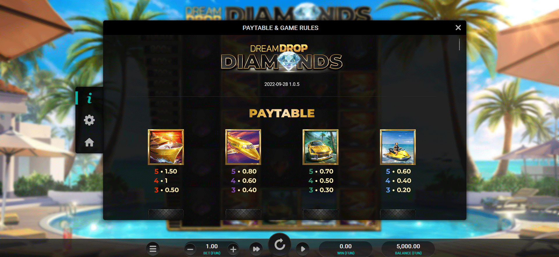 paytable slot machine dream drop diamonds
