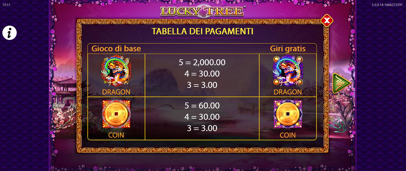 tabella dei simboli della slot machine lucky tree