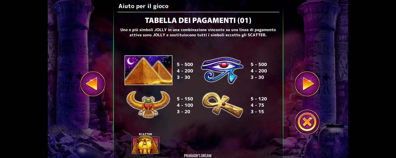 tabella dei simboli della slot online pharaoh's dream
